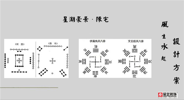 星艺装饰