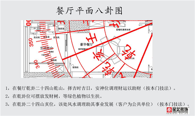 星艺装饰