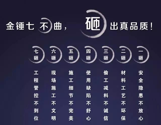星艺装饰 星艺装饰