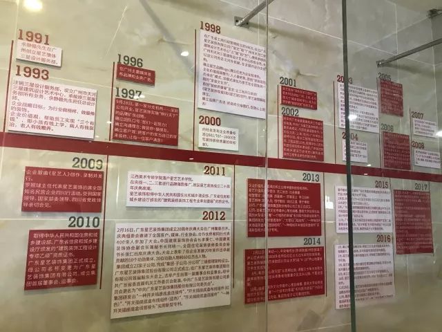 四川星艺